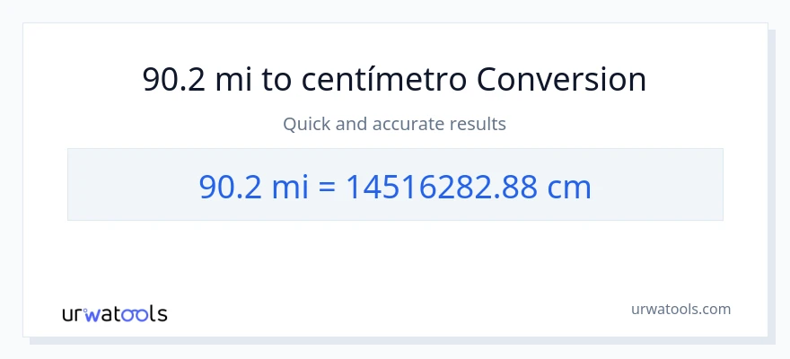 Conversión de 90.2 millas a Centímetros