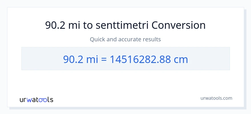 90.2 mailia - Senttimetrit muunnos