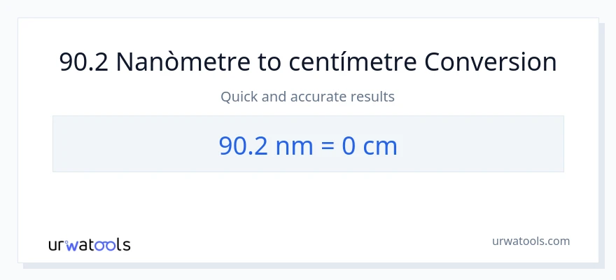 Conversió de 90.2 nanòmetres a Centímetres