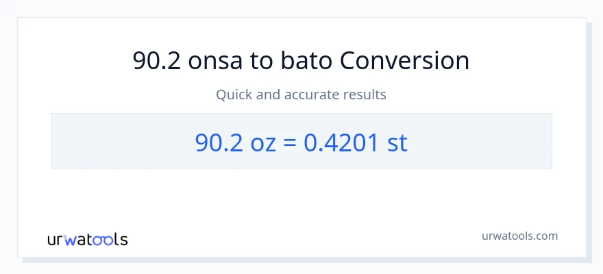 90.2 Mga onsa patungong Mga bato na conversion