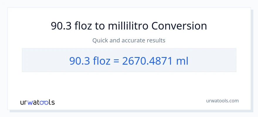 Conversione da 90.3 once fluide a millilitri