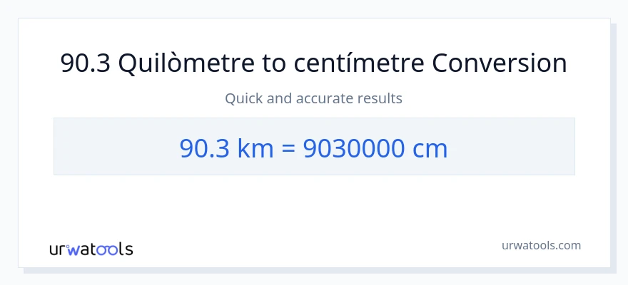 Conversió de 90.3 Quilòmetres a Centímetres