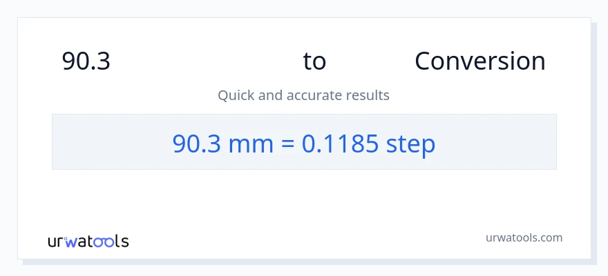 90.3 മില്ലിമീറ്റർ ൽ നിന്ന് പടികൾ ലേക്ക് പരിവർത്തനം