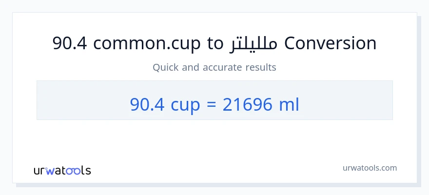 التحويل من 90.4 أكواب إلى ملليلتر