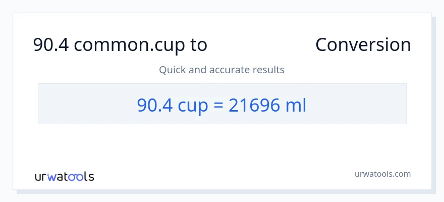 90.4 ಕಪ್‌ಗಳು ರಿಂದ ಮಿಲಿಲೀಟರ್‌ಗಳು ಪರಿವರ್ತನೆ