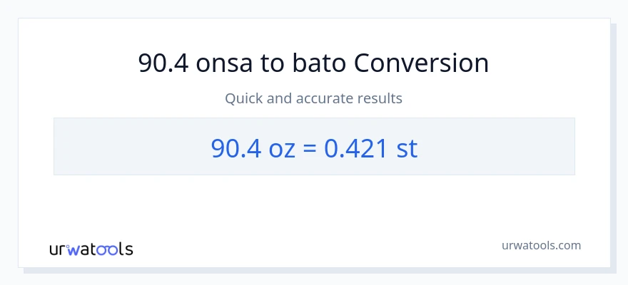 90.4 Mga onsa patungong Mga bato na conversion