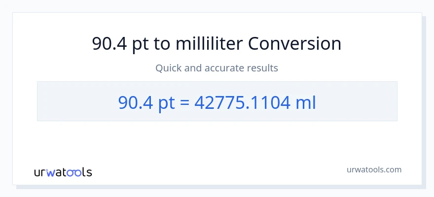 90.4 Pints til milliliter konvertering