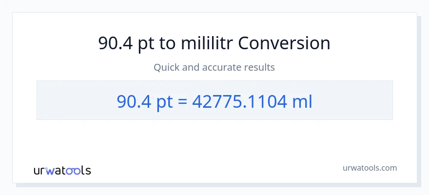Konwersja 90.4 Pints do mililitry