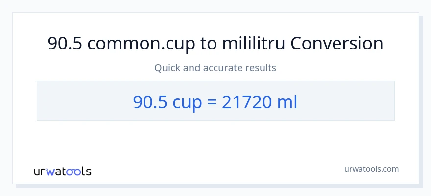 Conversie 90.5 cupe la mililitri