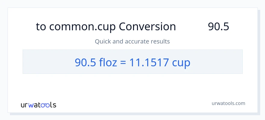 تبدیل 90.5 اونس مایع به فنجان‌ها