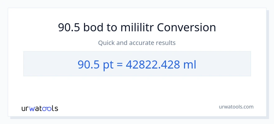 Konverze z Pints na mililitrů: 90.5