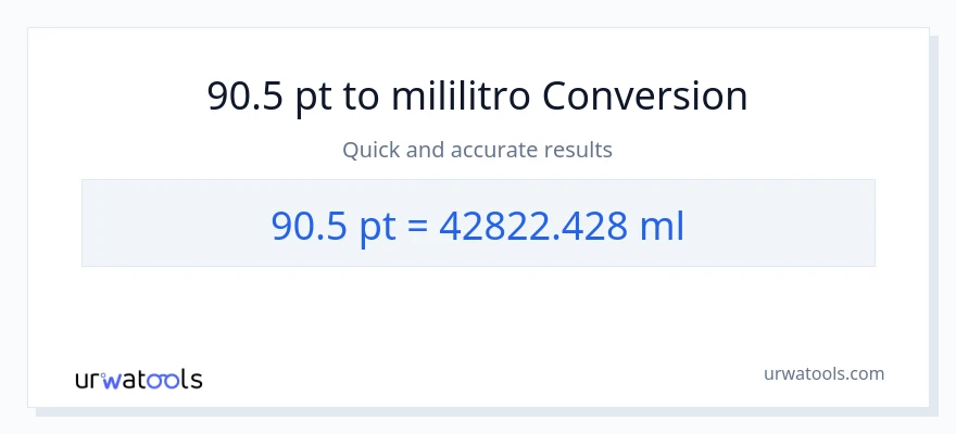 90.5 Pints patungong mga mililitro na conversion