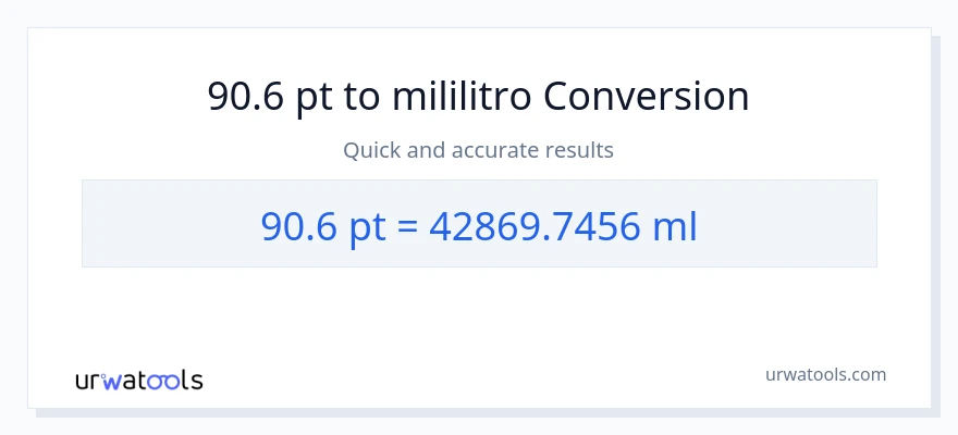 90.6 Pints patungong mga mililitro na conversion