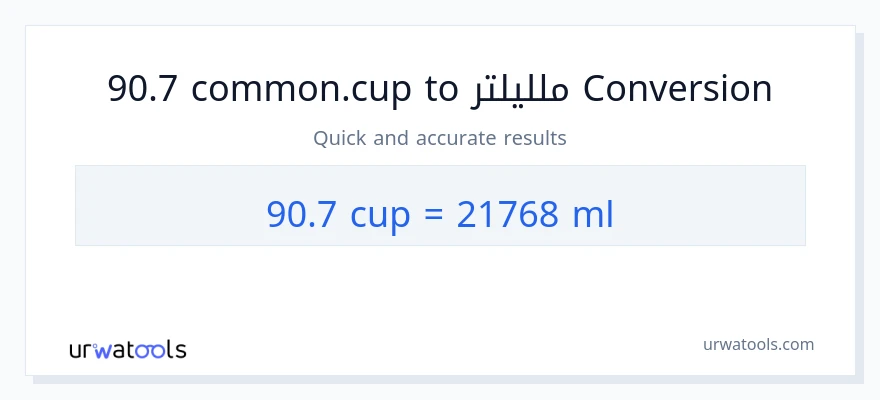 التحويل من 90.7 أكواب إلى ملليلتر