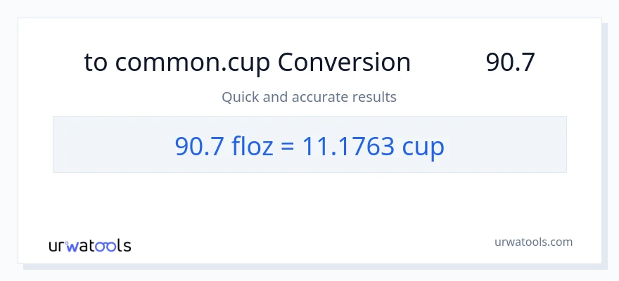 تبدیل 90.7 اونس مایع به فنجان‌ها