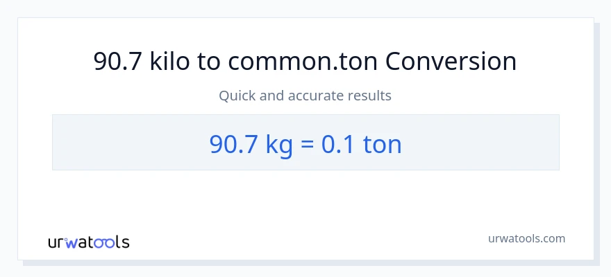 90.7 kilo patungong Tons na conversion