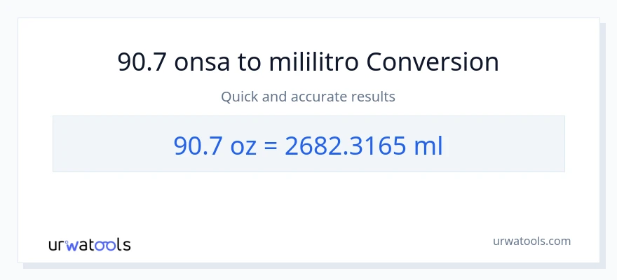 90.7 Mga onsa patungong mga mililitro na conversion