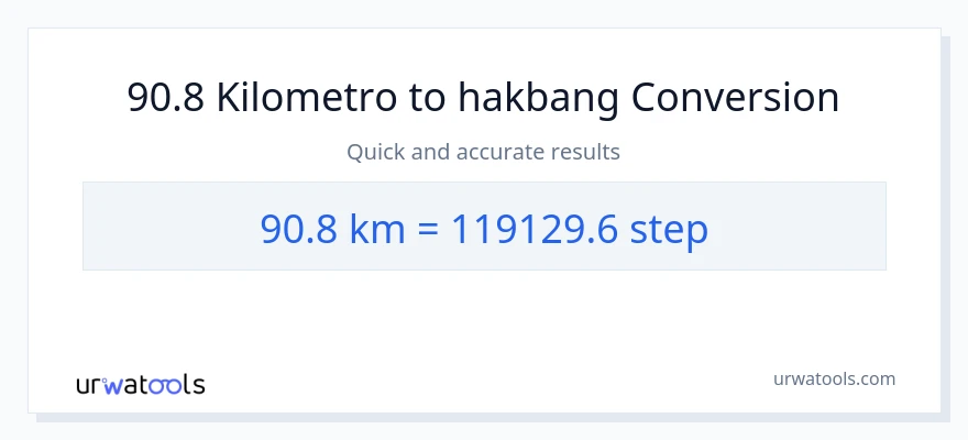 90.8 Kilometro patungong mga hakbang na conversion