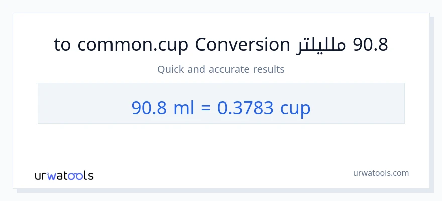 التحويل من 90.8 ملليلتر إلى أكواب