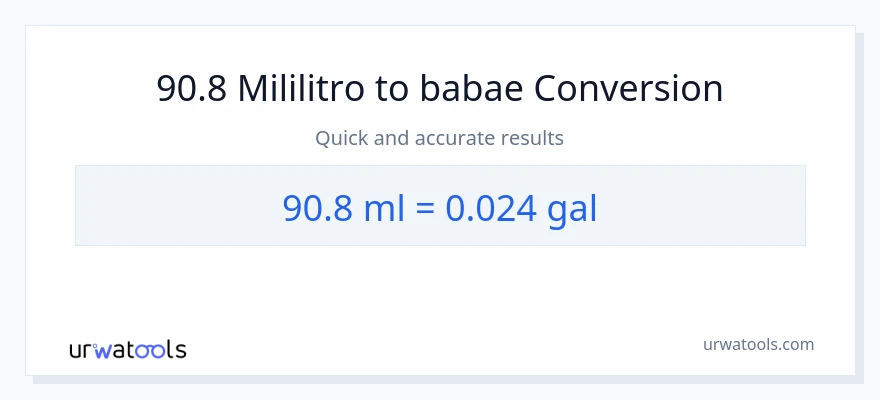 90.8 mga mililitro patungong Mga galon na conversion