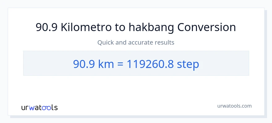 90.9 Kilometro patungong mga hakbang na conversion