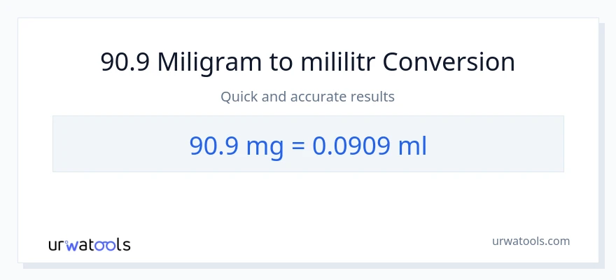 Konverze z miligramy na mililitrů: 90.9