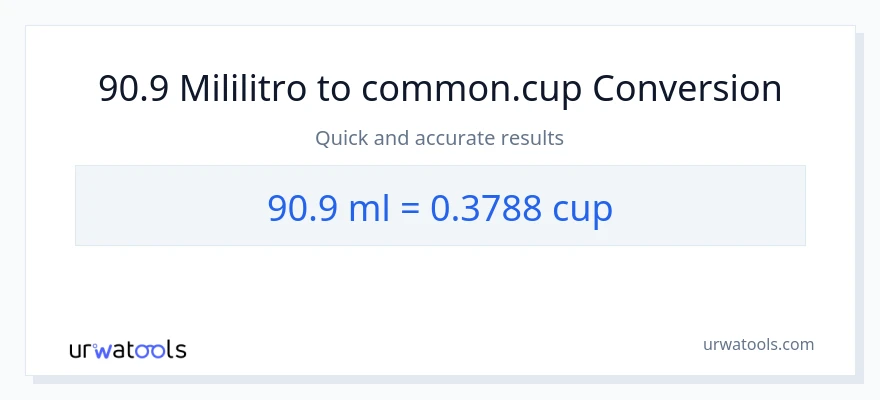 Conversión de 90.9 mililitros a tazas