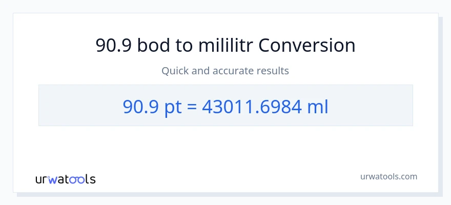 Konverze z Pints na mililitrů: 90.9