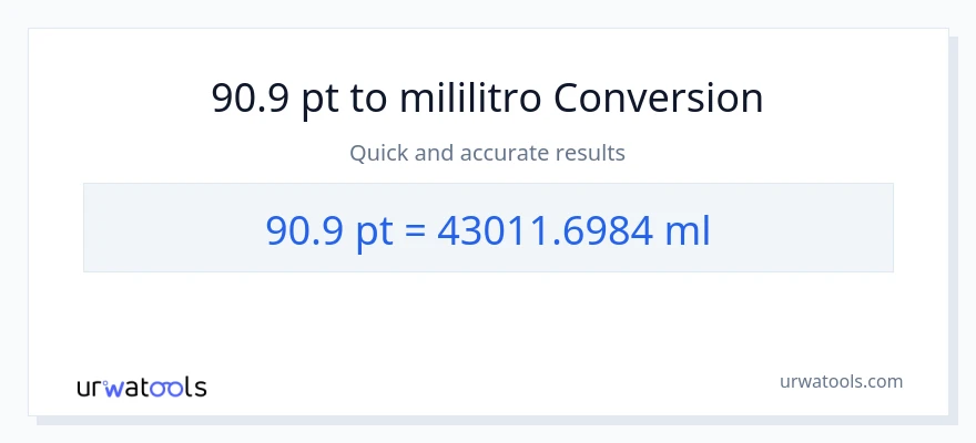 90.9 Pints patungong mga mililitro na conversion