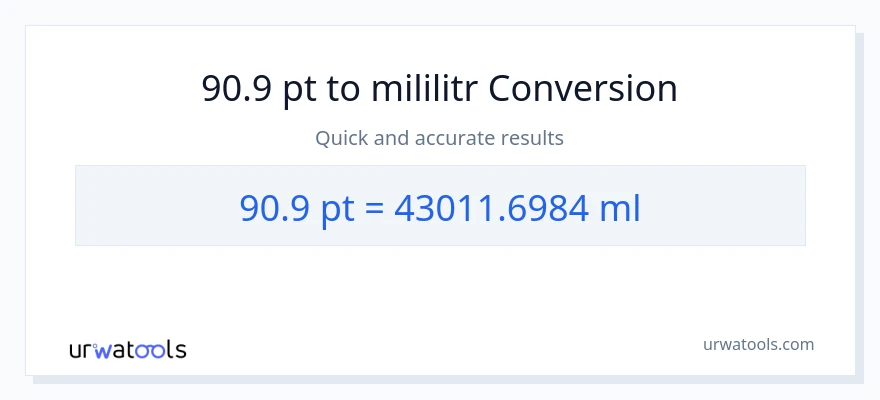 Konwersja 90.9 Pints do mililitry