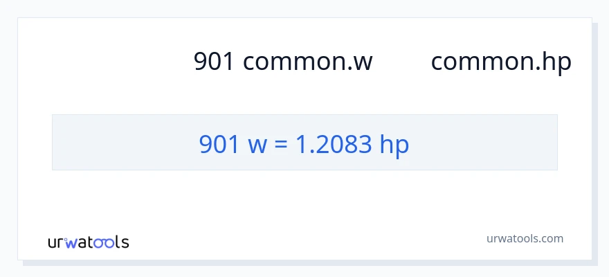 การแปลง 901 วัตต์ เป็น แรงม้า