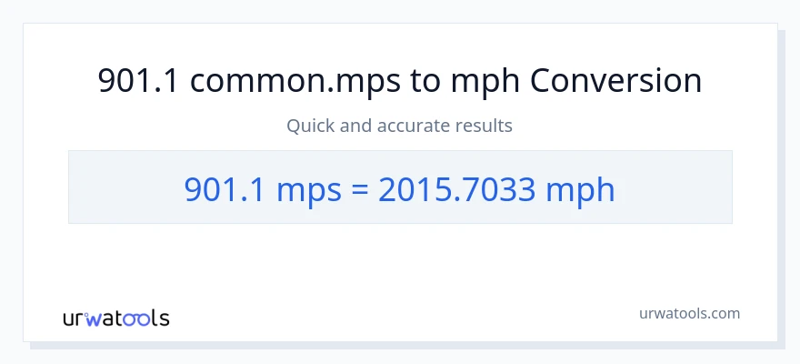 901.1 Meters Per Second patungong milya kada oras na conversion