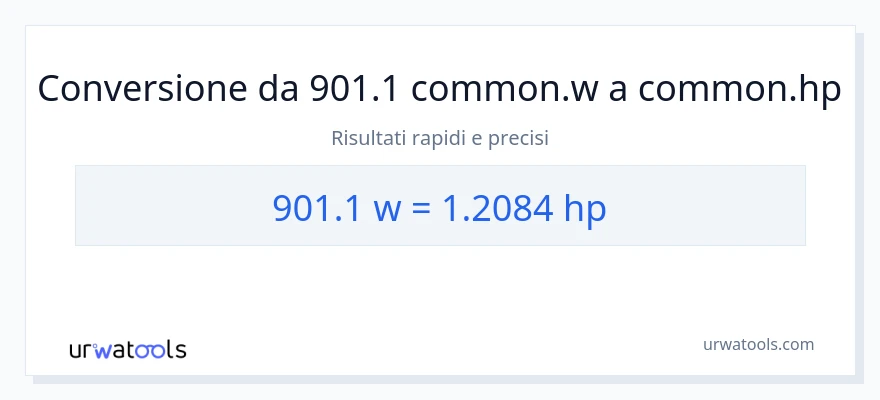 Conversione da 901.1 watt a potenza