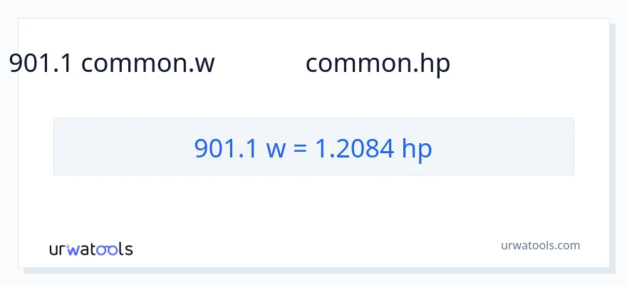 901.1 వాట్స్ నుండి అశ్వశక్తి కు మార్పిడి
