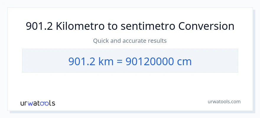 901.2 Kilometro patungong Mga Sentimetro na conversion