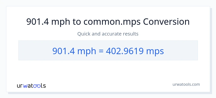 901.4 milya kada oras patungong Meters Per Second na conversion
