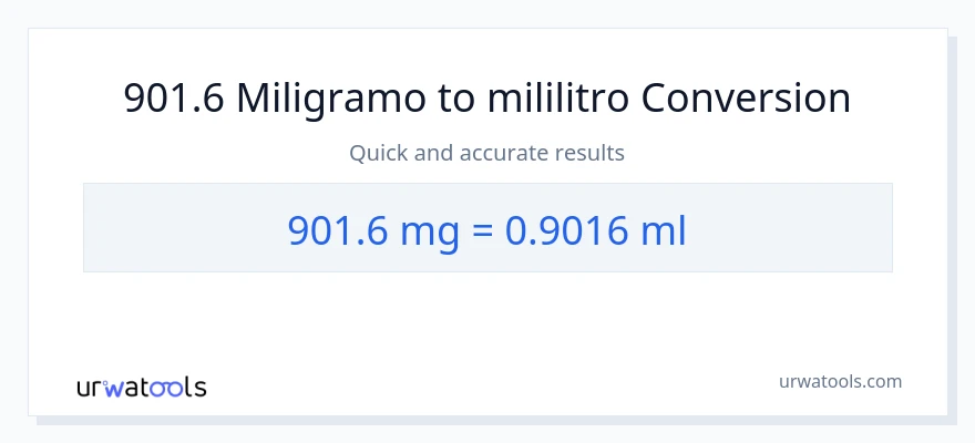 901.6 miligramo patungong mga mililitro na conversion