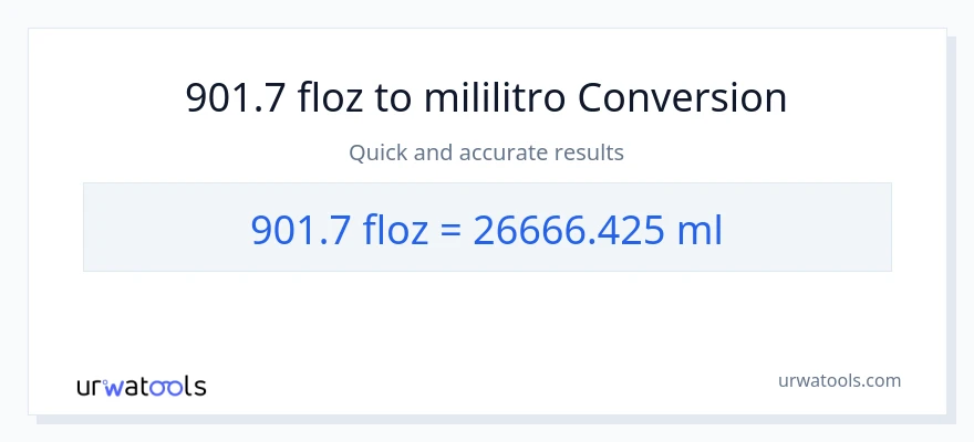 901.7 mga onsa ng likido patungong mga mililitro na conversion