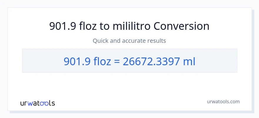 901.9 mga onsa ng likido patungong mga mililitro na conversion