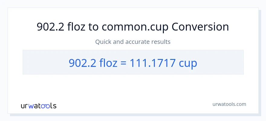 902.2 mga onsa ng likido patungong mga tasa na conversion