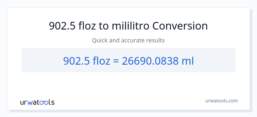 902.5 mga onsa ng likido patungong mga mililitro na conversion