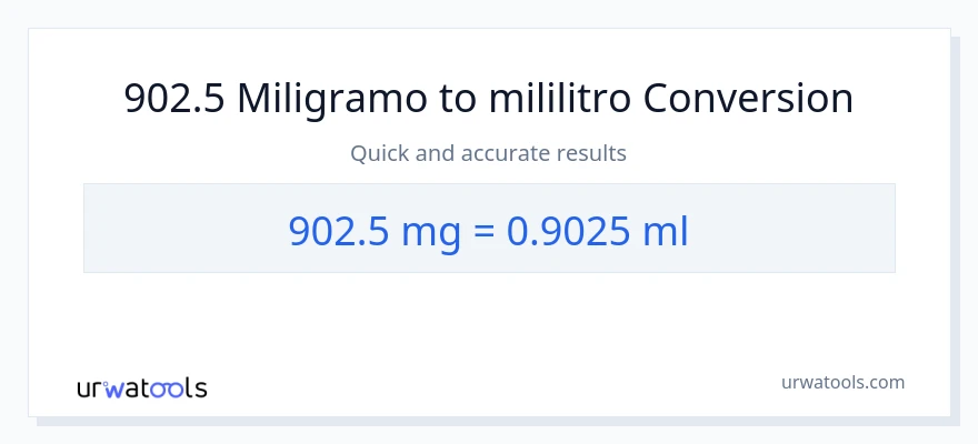 902.5 miligramo patungong mga mililitro na conversion