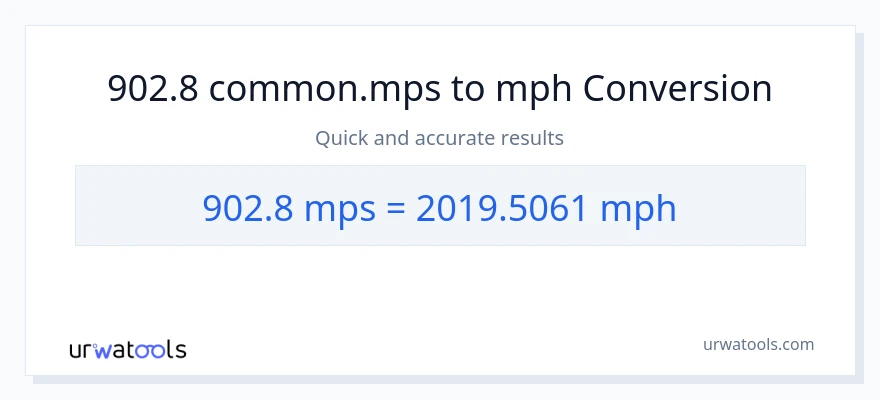 902.8 Meters Per Second patungong milya kada oras na conversion