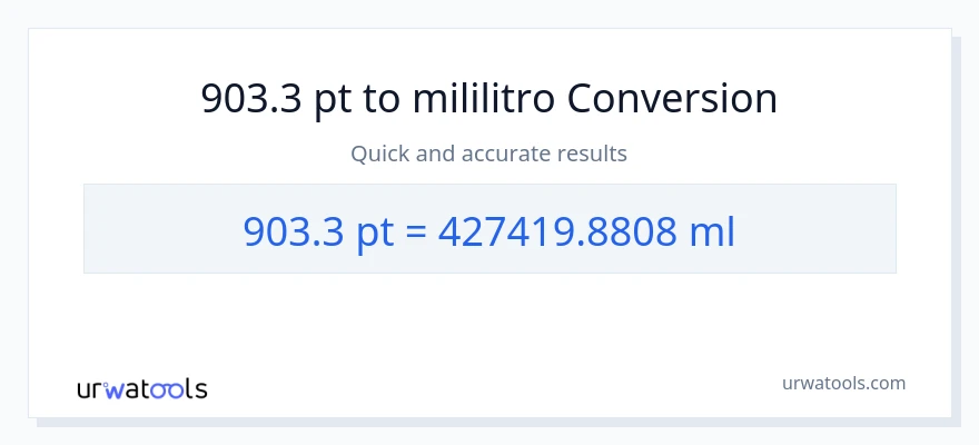 903.3 Pints patungong mga mililitro na conversion