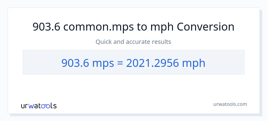 903.6 Meters Per Second patungong milya kada oras na conversion