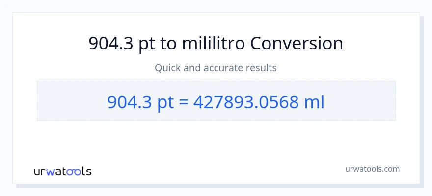 904.3 Pints patungong mga mililitro na conversion