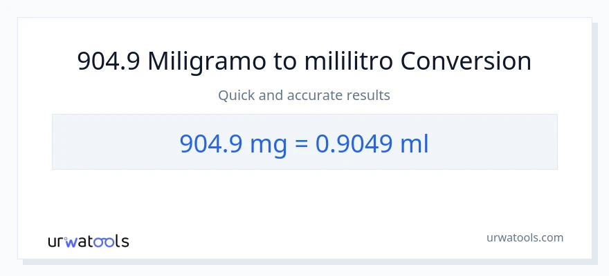 904.9 miligramo patungong mga mililitro na conversion