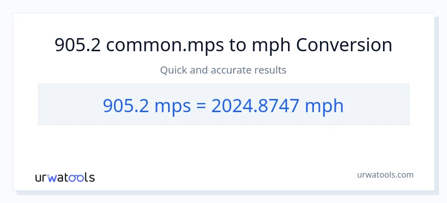 905.2 Meters Per Second patungong milya kada oras na conversion