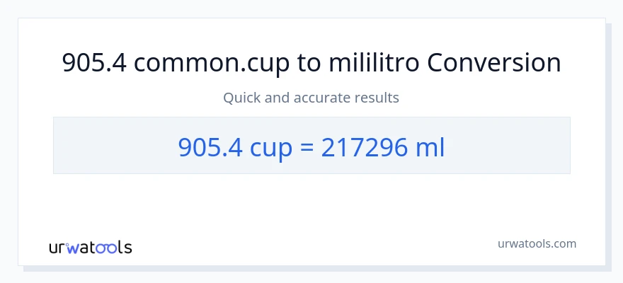 905.4 mga tasa patungong mga mililitro na conversion
