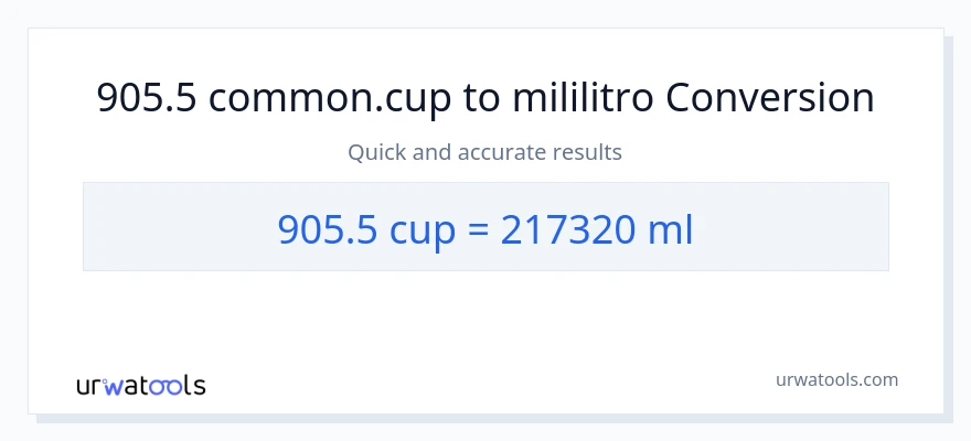 905.5 mga tasa patungong mga mililitro na conversion